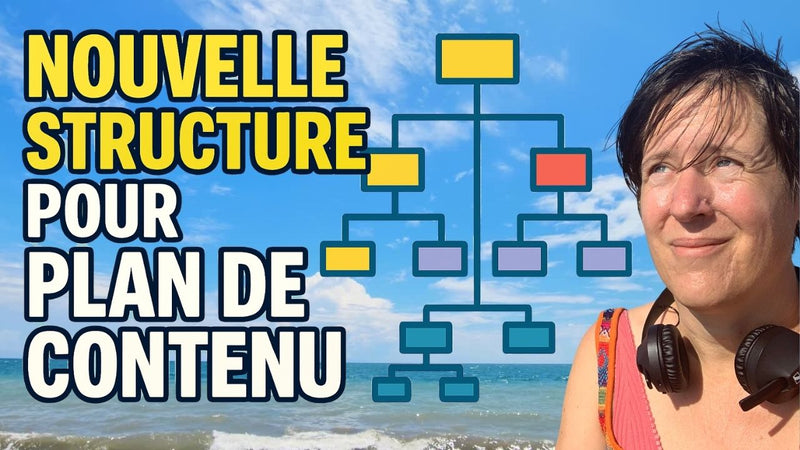 Nouveau mois – nouvelle structure ! 🎉  À partir de juillet, je change mon plan de contenu